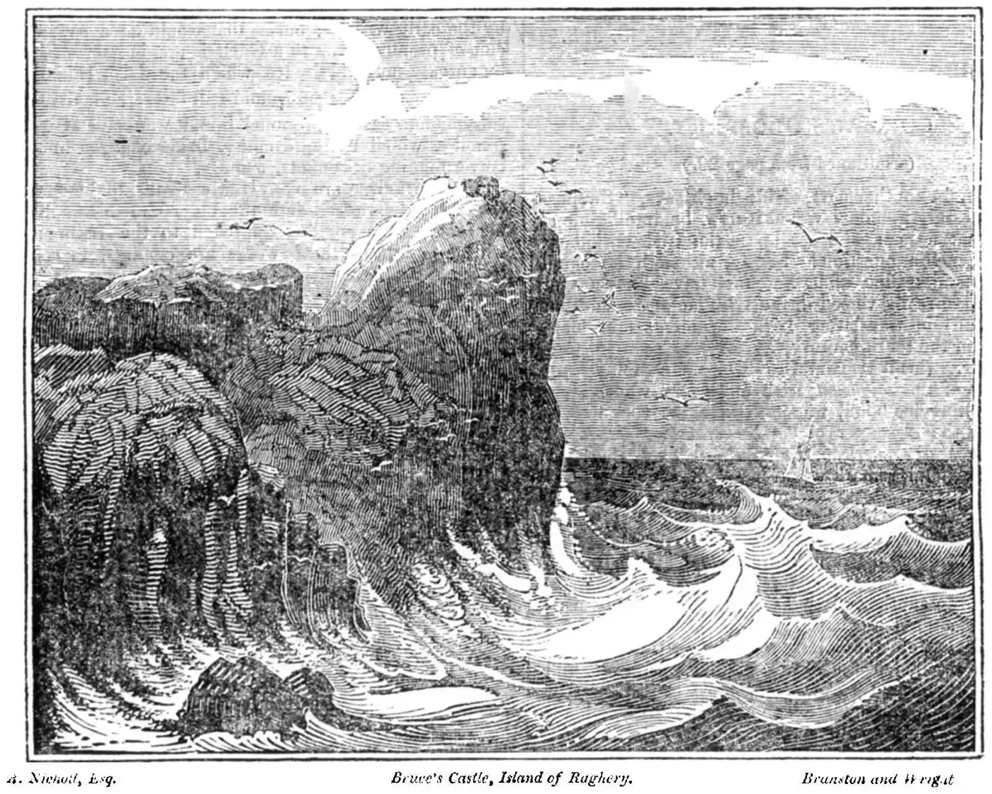 Rathlin Castle, County Antrim